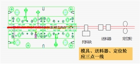 沖壓件