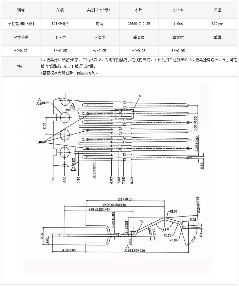 PCI-E端子參數(shù)圖